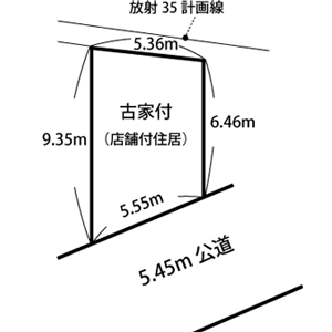 物件