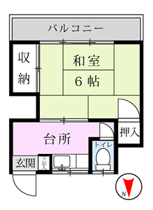 物件