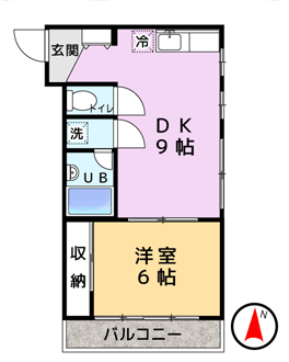 物件