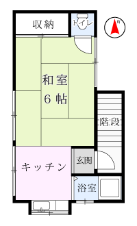 物件
