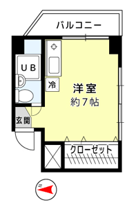 物件