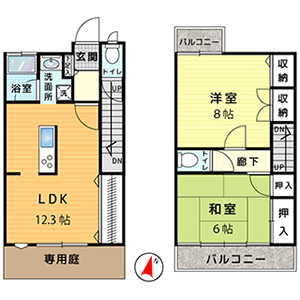 物件