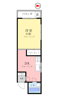 物件