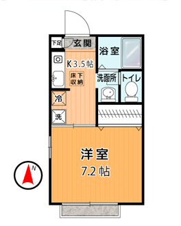 物件