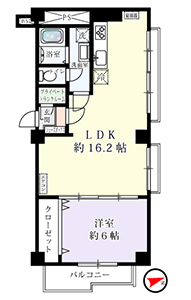 物件