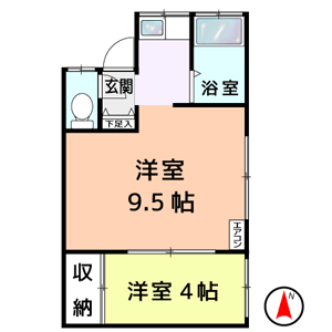 物件