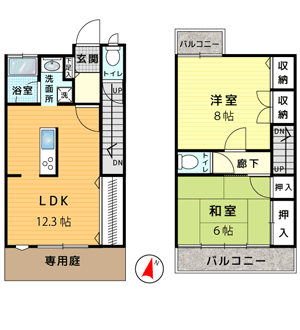 物件