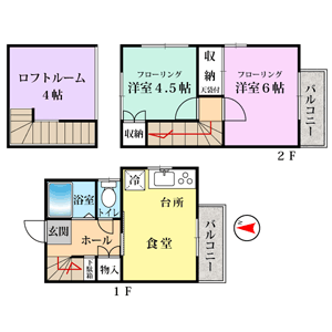 物件